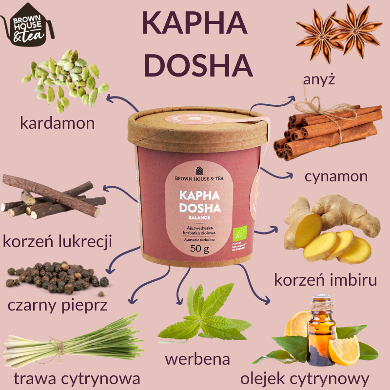 kapha-dosha-50-g-brown-house-and-tea-naturalna-ekologiczna-bio-organiczna-ajuwerdyjska-herbatka-z-lukrecja-anyzem-imbirem-przyprawami-test-typ
