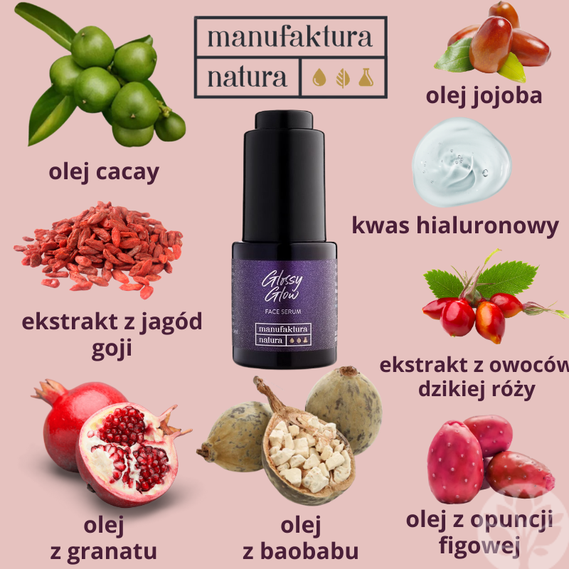 manufaktura-natura-glossy-glow-serum-nawilzajaco-rozswietlajace-do-twarzy-weganskie-nawilzajace-rozswietlajace-wygadzajace-regenerujace-ujednolicajace-koloryt-15-ml