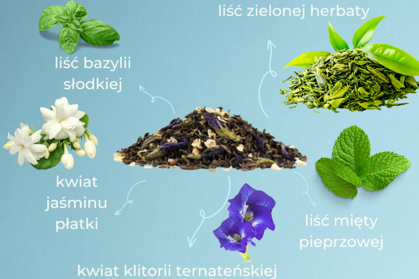 brown-house-and-tea-cool-ocean-tea-herbata-ziolowa-50-g-lisc-zielonej-herbaty-mieta