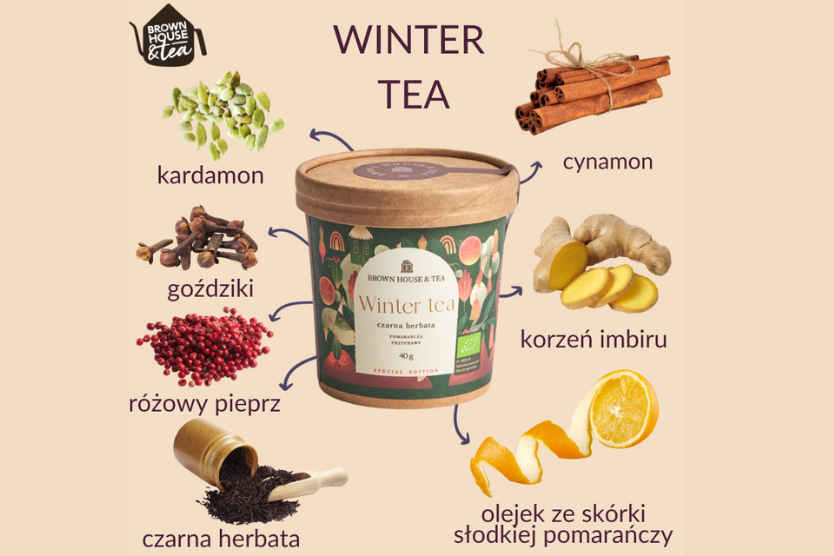 Składniki herbaty Winter Tea – czarna herbata z przyprawami: kardamon, goździki, cynamon, imbir, różowy pieprz i olejek pomarańczowy